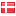 mba.dk hosted country